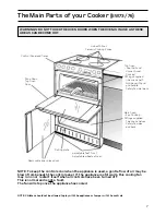 Предварительный просмотр 7 страницы Hotpoint EW73 Instructions Manual