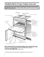 Предварительный просмотр 8 страницы Hotpoint EW73 Instructions Manual