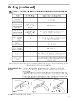 Предварительный просмотр 23 страницы Hotpoint EW73 Instructions Manual