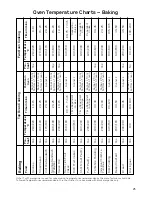 Предварительный просмотр 25 страницы Hotpoint EW73 Instructions Manual