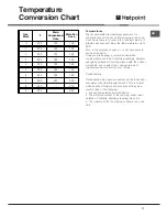 Предварительный просмотр 11 страницы Hotpoint EW74 Instructions For Installation And Use Manual