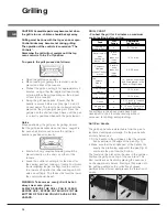 Предварительный просмотр 14 страницы Hotpoint EW74 Instructions For Installation And Use Manual