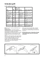 Предварительный просмотр 22 страницы Hotpoint EW82 Instructions For Installation And Use Manual