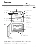 Предварительный просмотр 5 страницы Hotpoint EW84G Instructions For Installation And Use Manual