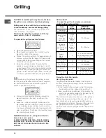 Предварительный просмотр 16 страницы Hotpoint EW84G Instructions For Installation And Use Manual