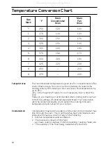 Предварительный просмотр 10 страницы Hotpoint EW93 Instructions Manual