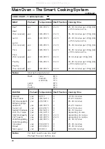 Предварительный просмотр 24 страницы Hotpoint EW93 Instructions Manual