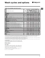 Предварительный просмотр 11 страницы Hotpoint Extra wmxtf 742 Instructions For Use Manual