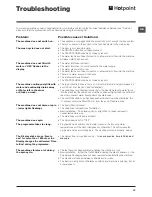 Предварительный просмотр 13 страницы Hotpoint Extra wmxtf 742 Instructions For Use Manual