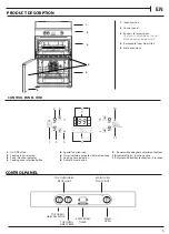 Предварительный просмотр 5 страницы Hotpoint F159468 Manual