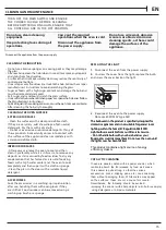 Предварительный просмотр 15 страницы Hotpoint F159468 Manual