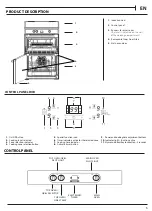 Предварительный просмотр 5 страницы Hotpoint F159473 Manual