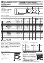 Hotpoint FDEU9640P Quick Manual предпросмотр