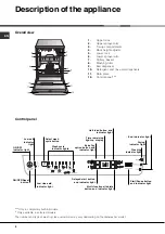 Предварительный просмотр 6 страницы Hotpoint FDF 784 Instruction Booklet