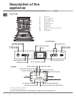 Preview for 6 page of Hotpoint FDFSM 31111Smart Tech Operating Instructions Manual