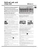 Preview for 7 page of Hotpoint FDFSM 31111Smart Tech Operating Instructions Manual