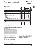 Preview for 69 page of Hotpoint FDG 8640 Instructions For Use Manual