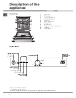 Предварительный просмотр 6 страницы Hotpoint FDIS 11210 AQUARIUS Operating Instructions Manual