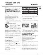 Предварительный просмотр 7 страницы Hotpoint FDIS 11210 AQUARIUS Operating Instructions Manual