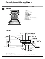 Предварительный просмотр 6 страницы Hotpoint FDUD 4212 Instruction Booklet