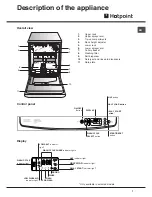 Предварительный просмотр 7 страницы Hotpoint FDW 70 Instruction Booklet