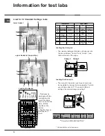 Preview for 16 page of Hotpoint FDW 70 Instruction Booklet