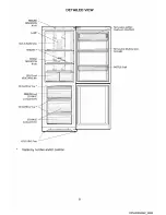 Предварительный просмотр 8 страницы Hotpoint FF175BP Service Information