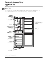 Предварительный просмотр 4 страницы Hotpoint FF175MG Operating Instructions Manual