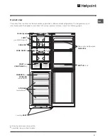 Предварительный просмотр 5 страницы Hotpoint FF187ALG Operating Instructions Manual