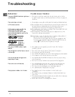 Предварительный просмотр 10 страницы Hotpoint FF187ALG Operating Instructions Manual