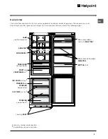 Предварительный просмотр 5 страницы Hotpoint FF187M Operating Instructions Manual