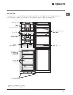 Preview for 5 page of Hotpoint FF200LA Operating Instructions Manual