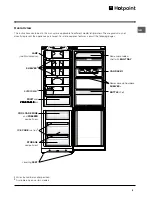 Предварительный просмотр 5 страницы Hotpoint FF200TP Operating Instructions Manual