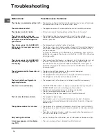 Предварительный просмотр 14 страницы Hotpoint FF200TP Operating Instructions Manual