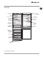 Предварительный просмотр 5 страницы Hotpoint FF40P Operating Instructions Manual