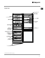 Preview for 5 page of Hotpoint FF46TP Operating Instructions Manual