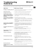 Preview for 13 page of Hotpoint FF46TP Operating Instructions Manual