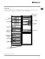 Preview for 5 page of Hotpoint FF47MX Operating Instructions Manual