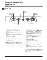 Предварительный просмотр 4 страницы Hotpoint FF4D SB Operating Instructions Manual