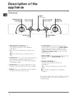 Предварительный просмотр 4 страницы Hotpoint FF4DK(UK) Operating Instructions Manual