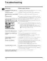 Preview for 10 page of Hotpoint FF4DK(UK) Operating Instructions Manual