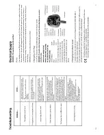 Preview for 3 page of Hotpoint FF65 Instruction Book