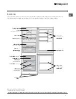 Preview for 7 page of Hotpoint FF7190AEP Operating Instructions Manual