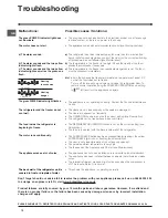 Предварительный просмотр 12 страницы Hotpoint FF7190AEP Operating Instructions Manual