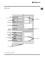 Preview for 5 page of Hotpoint FF7190TA Operating Instructions Manual