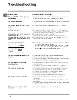 Предварительный просмотр 12 страницы Hotpoint FFA40X Instructions For Installation And Use Manual