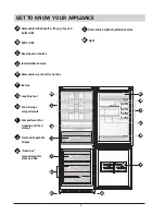 Предварительный просмотр 5 страницы Hotpoint FFA45W Instructions For Installation And Use Manual