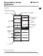 Preview for 5 page of Hotpoint FFA52 Series Operating Instructions Manual