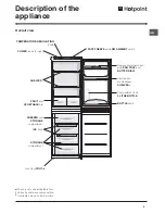 Предварительный просмотр 5 страницы Hotpoint FFA52K Operating Instructions Manual