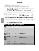 Предварительный просмотр 8 страницы Hotpoint FFA61 Instructions for  and use Instructions For Installation And Use Manual